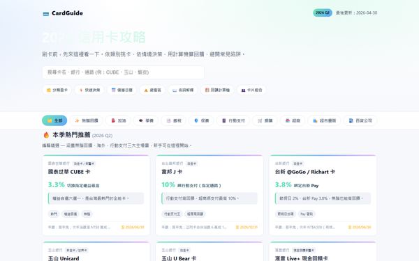 2026 台灣信用卡攻略 的畫面