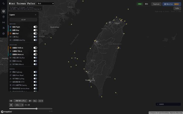 Mini Taiwan Pulse 的畫面